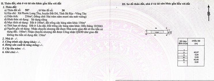 Thanh lý lô đất tại xã phước long thọ 258.7m2
