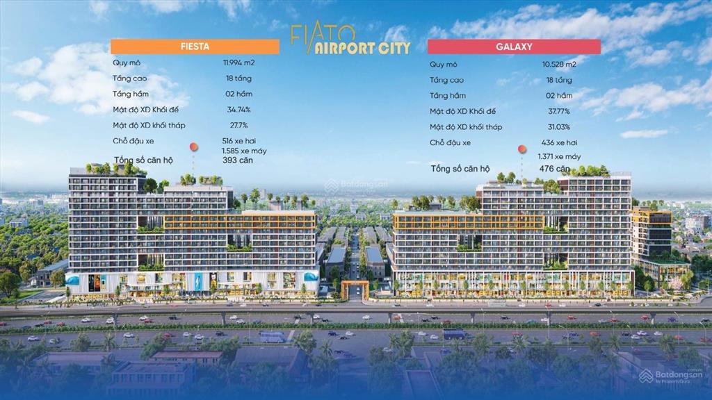 Fiato airport city  giá bán cập nhật mới nhất năm 2026