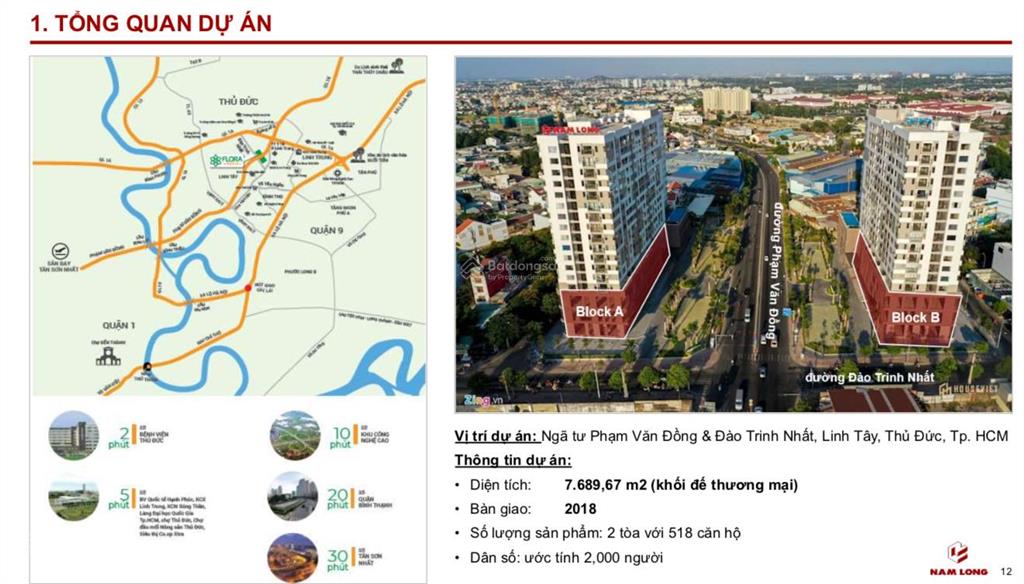 Bán tất cả shophouse/tmdv flora novia  sẵn hđ thuê/trống   0906 836 ***