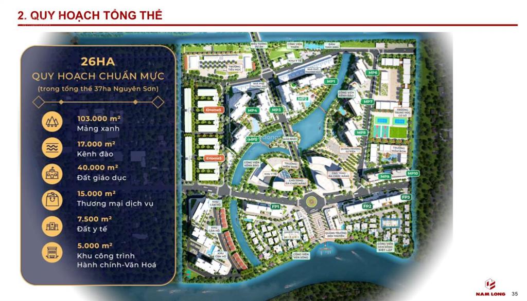 Bán shophouse tmdv trệt block mp2 mizuki park  sẵn hđ thuê   0932 661 ***