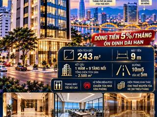105 tỷ giảm còn 86 tỷ, chào bán tòa văn phòng 10 tầng  cận trung tâm hành chính thành phố đà nẵng.