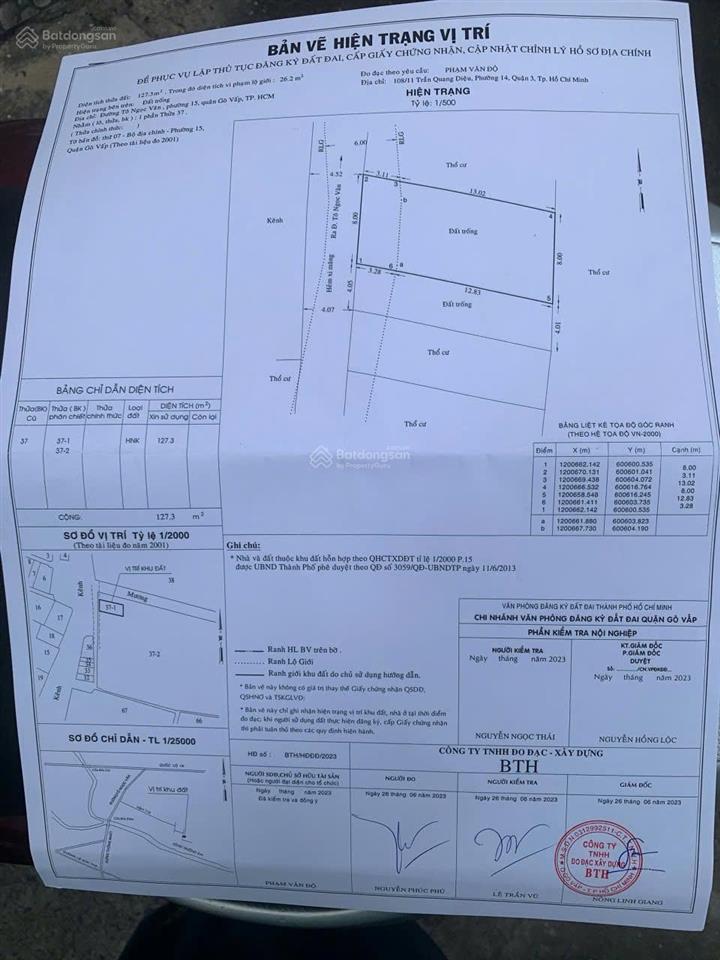 Kẹt tiền bán gấp đất hẻm 1 sẹc đường số 2 tô ngọc vân 8x16m, giảm từ 7,4 tỷ còn 6,4 tỷ