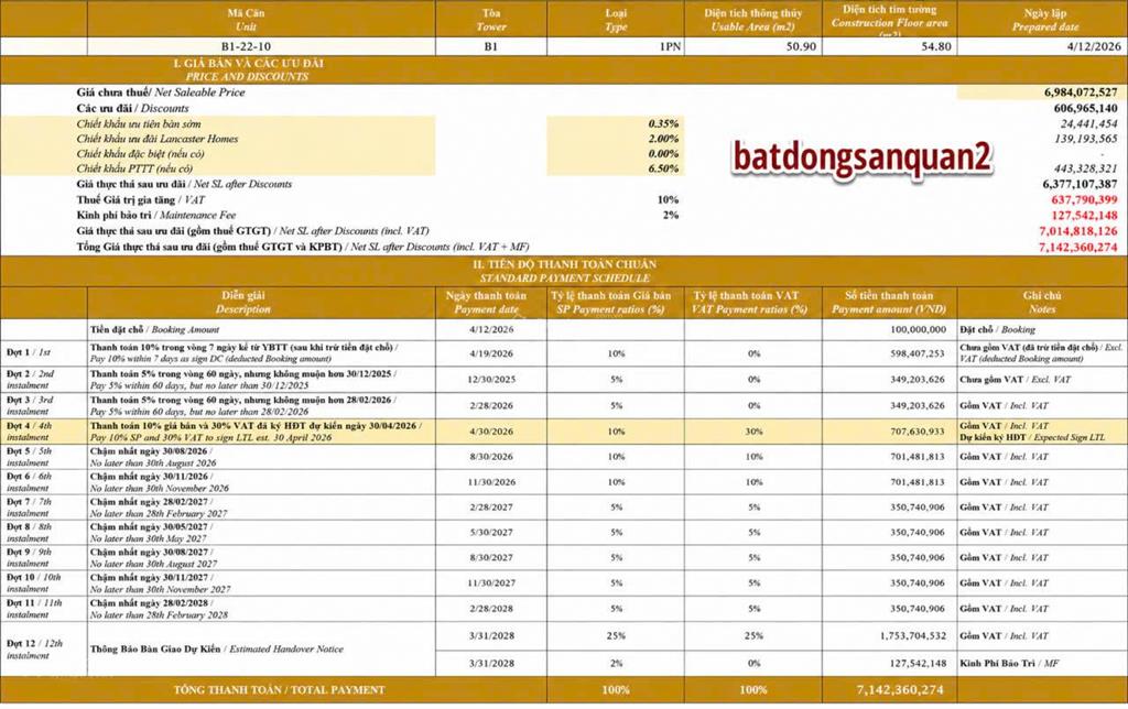 Bán lỗ căn hộ 1pn dự án masteri park place 400 triệu.