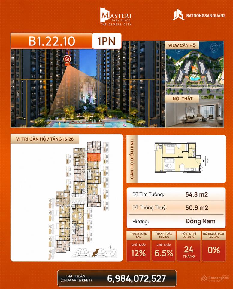 Bán lỗ căn hộ 1pn dự án masteri park place 400 triệu.