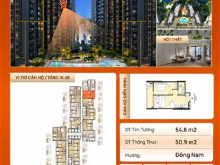 Bán lỗ căn hộ 1pn dự án masteri park place 400 triệu.
