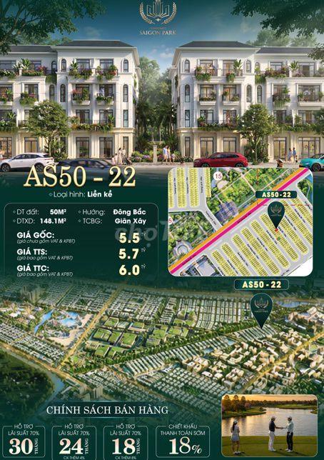 5 TỶ CHỌN NHÀ NÀO? 4 CĂN VINHOMES – 4 LỢI THẾ KHÁC NHAU