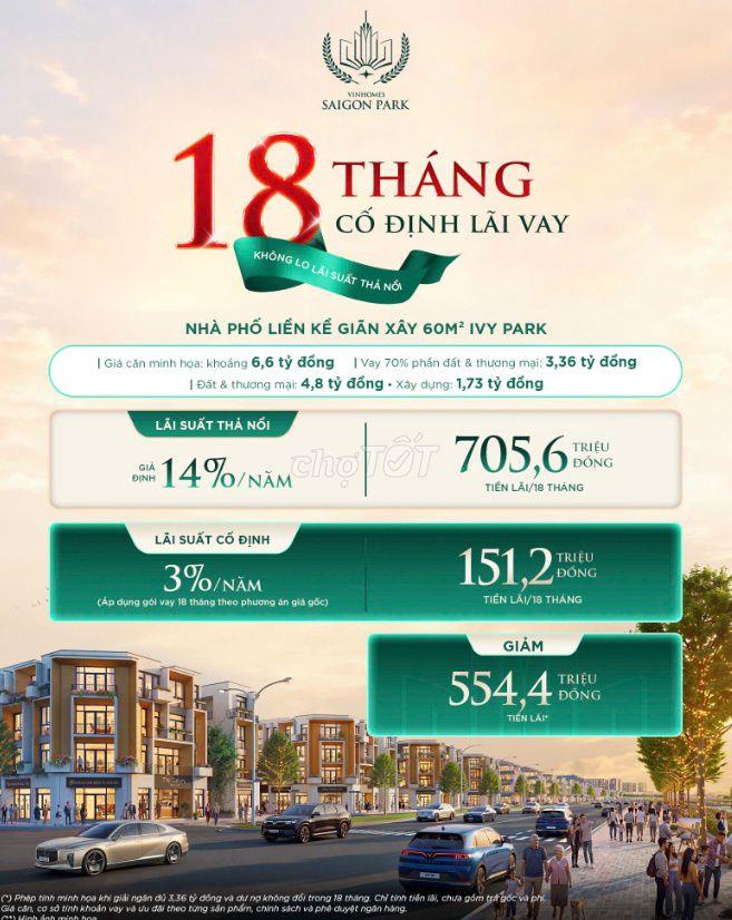 SĂN CĂN ĐẸP – CHỐT GIÁ TỐT | NHÀ PHỐ VINHOMES SAIGON PARK TỪ 3TỶ5!