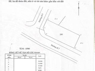500m2(32 x 14 nở hậu 37) đất 2 mặt tiền full thổ cư cạnh sông đường bưng ông thoàn