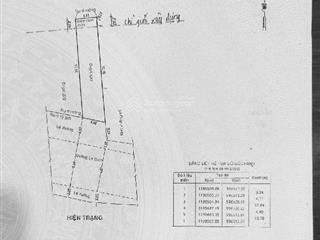 Đất mtkd ngay trục lũy bán bích không lg 76m2 4x19m chỉ 9.3 tỷ