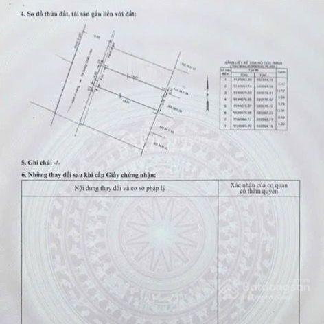 Xây mới 100% kế tên lửa, bình trị đông 5 tầng 4x14m chỉ 7.2 tỷ