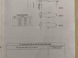 600m ra nhà thờ thánh phaolô, đối diện công viên ngay đs19 khu tên lửa