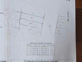 Đường 12m có lề tân kỳ tân quý khu phân lô vip 5x20m 100m2 chỉ 77tr/m2