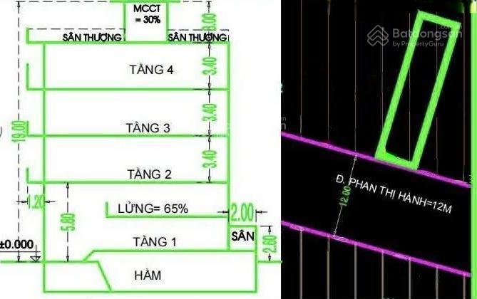 Chính chủ bán gấp mtkd ngay vườn lài 5.2x21m mđxd 1 hầm + 6 tầng, tân phú