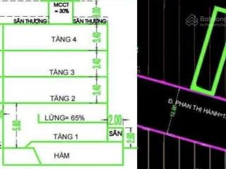 Chính chủ bán gấp mtkd ngay vườn lài 5.2x21m mđxd 1 hầm + 6 tầng, tân phú