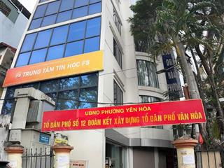 CHÍNH CHỦ CHO THUÊ TÒA NHÀ TẦNG 1 ĐẾN TẦNG 4 CÓ VỊ TRÍ ĐẸP TẠI TRẦN DUY HƯNG, PHƯỜNG YÊN