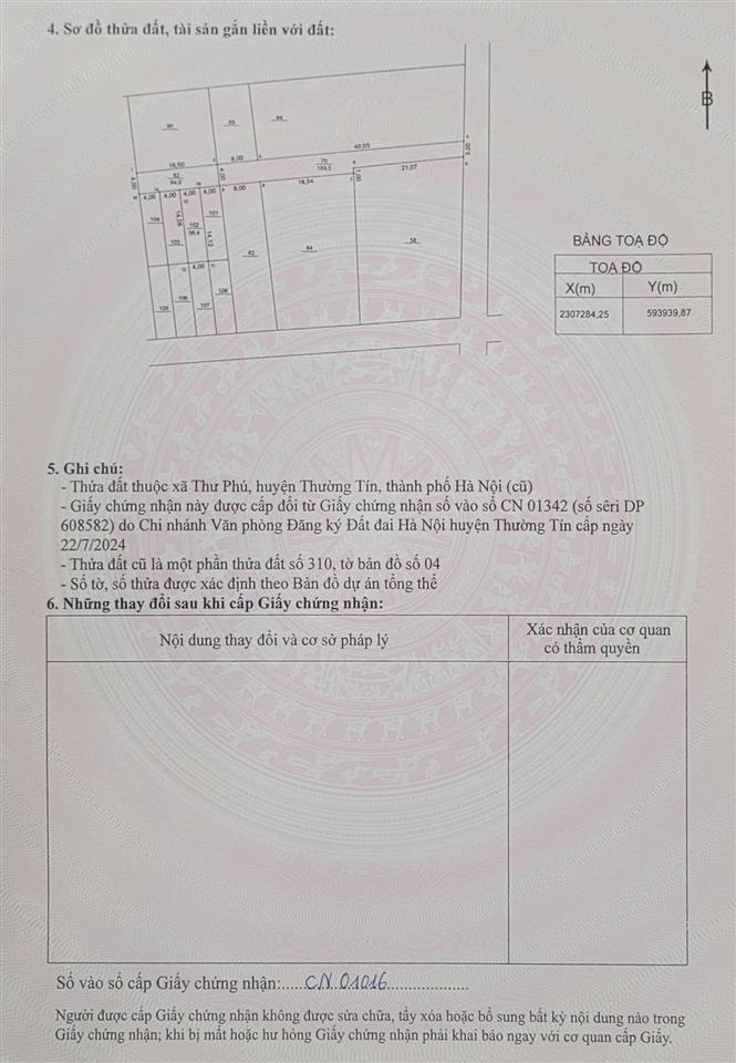 CHÍNH CHỦ CẦN TIỀN BÁN GẤP ĐẤT THƯ DƯƠNG - CHƯƠNG DƯƠNG (XÃ THƯ PHÚ, HUYỆN THƯỜNG TÍN, HÀ
