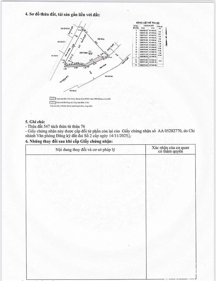 Bán lô góc hẻm xe tải thông thích hợp xây chdv gần hoàng diệu 2
