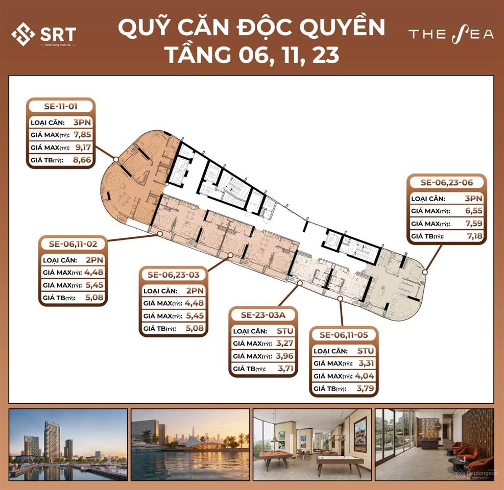 Căn 3pn độc quyền tầng 6, 11, 23 từ phòng kd bim group  giá siêu hấp dẫn