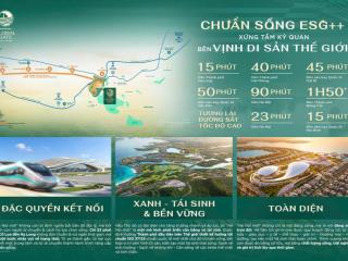 Quỹ căn ngoại giao,siêu đô thị chục tỷ đô  vốn chỉ từ 1,5 tỷ sở hữu nhà lk, biệt thự biển hạ long
