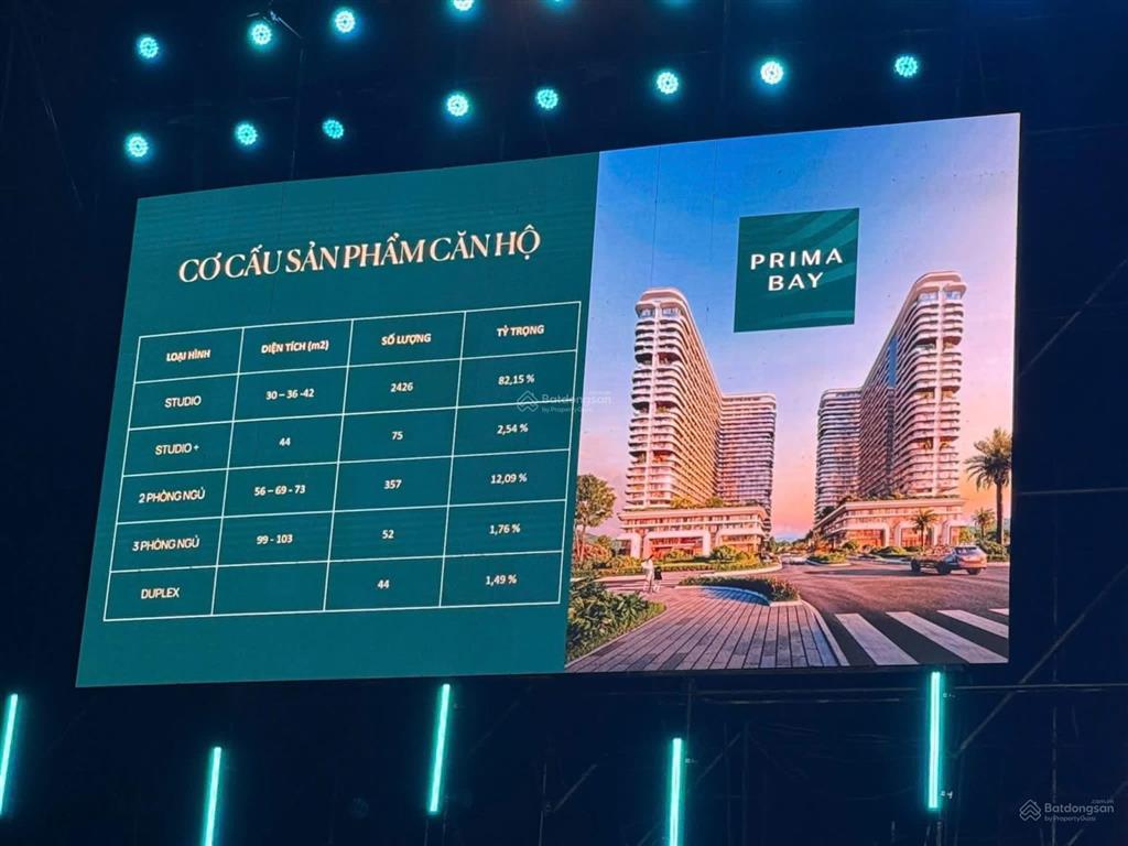 Chỉ từ 400tr sở hữu prima bay  căn hộ đầy đủ tiện ích nghỉ dưỡng cao cấp