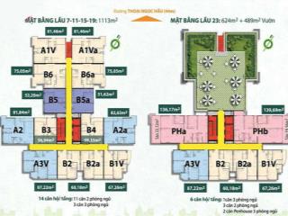 Bán căn hộ 2pn resgreen tower, quận tân phú, sổ hồng chính chủ, diện tích 51,8m2, tầng trung