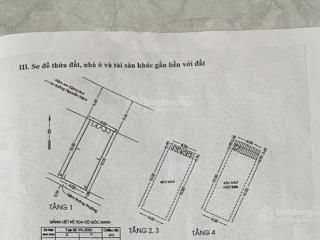 Bán nhà nguyễn kiệm  phú nhuận  đường trước nhà 5,6m  xây 4 tấm