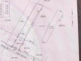 Nhà riêng ngang 5m, đất rộng 181.3m2 gần bùi thị lùng  thới tam thôn, hóc môn