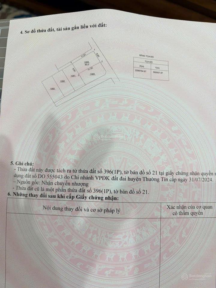 Siêu phẩm đất nguyên hanh, thường tín đón sóng mở rộng quốc lộ 1a, dt 80m, ô tô vào đất, giá 3,2 tỷ