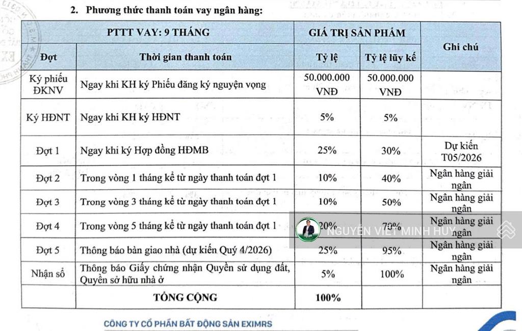 Nhà phố kinh doanh siêu đẹp  siêu rẻ tại tphcm mới  trung tâm lái thiêu thuận an cũ chỉ 5,67 tỷ