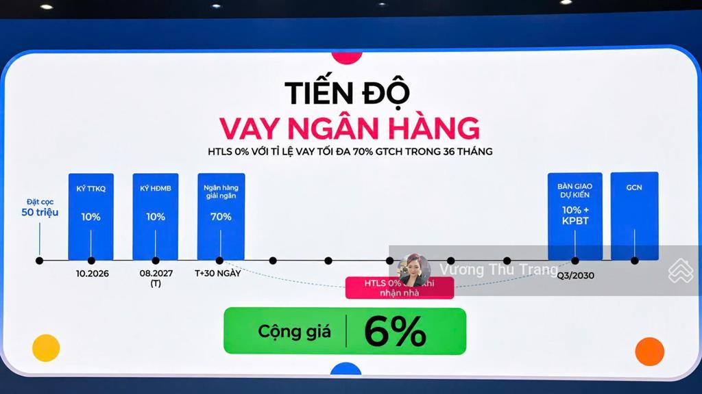 Cơ hội mua nhà cho người trẻ, vốn ban đầu từ 300tr sở hữu nhà ocp3, tiến độ cực giãn chỉ 1%/tháng