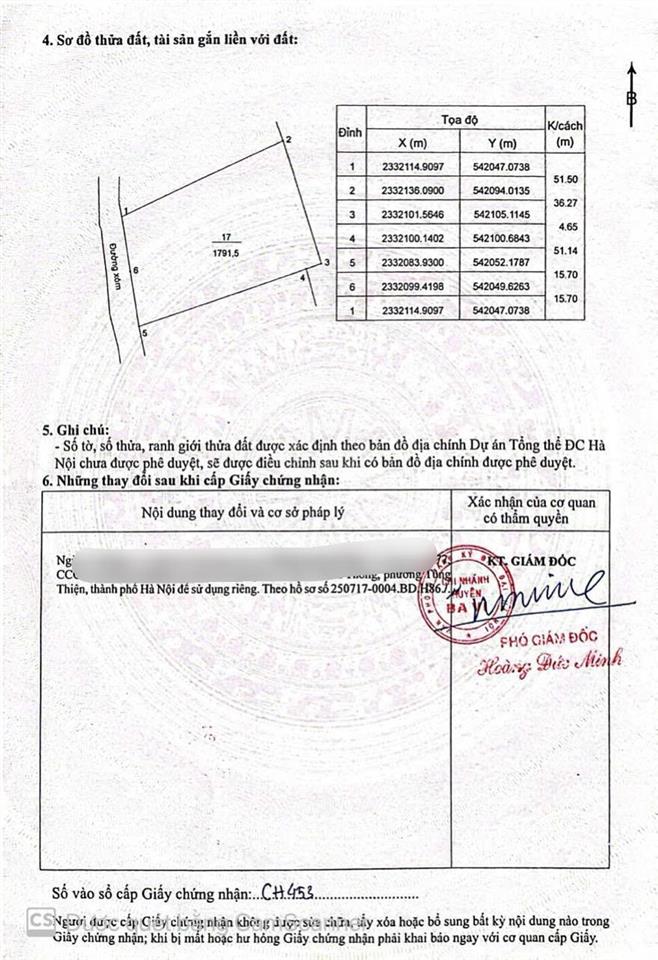 Khu nghỉ dưỡng view núi ba vì mua là có doanh thu ngay