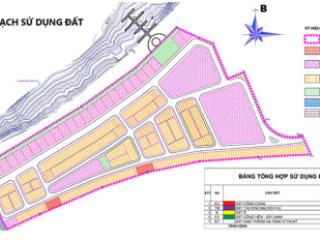 Đất nền nam hội an city, xã duy nghĩa, 2,85 tỷ, 95m2, bao đẹp