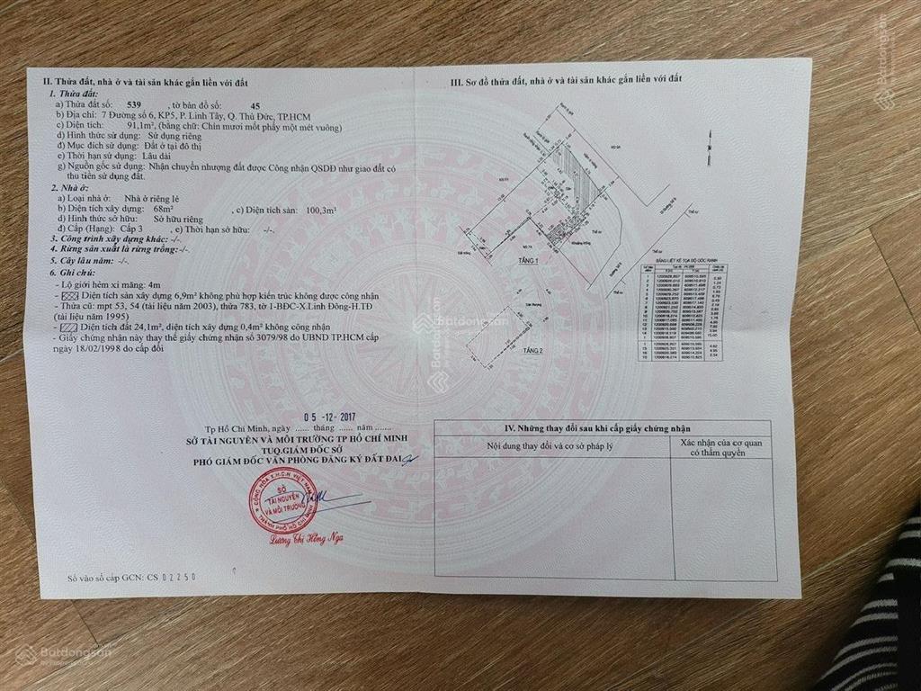 Bán nhà chính chủ. đang cho thuê 6tr/tháng