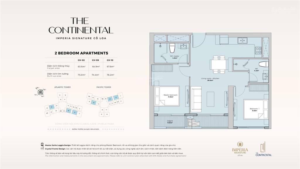 Chính chủ cần bán gấp căn y5.1210 2pn 67.7m2 giá 5.9 tỷ tự án imperia signature  the continental
