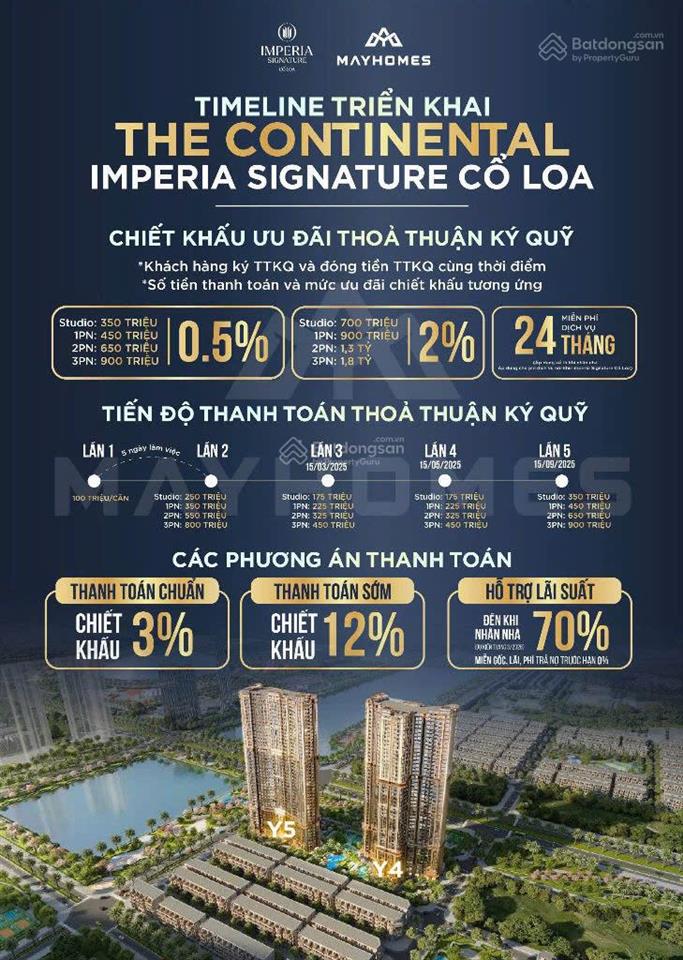 Quỹ căn vào tên hđmb dự án imperia signature y45  m123 t4/2026 full chính sách ck từ cđt mik group