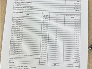 Bán cc 1 pn+ glory heights  vinhomes grand park, 2,89 tỷ, 47m2, hàng hiếm tại view đẹp