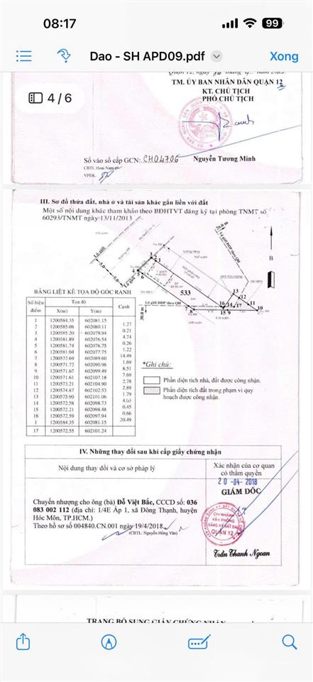 Bán đất mặt tiền đường nguyễn thị nhuần an phú đông, tp.hcm