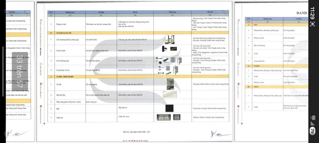 Cần tiền bán gấp chcc 3pn, 75m2 tại vin smart city tây mỗ, 5.1 tỷ, q12027 nhận bàn giao nhà mới