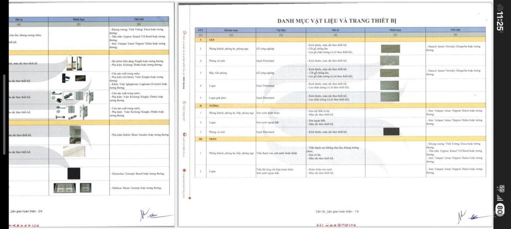 Cần tiền bán gấp chcc 3pn, 75m2 tại vin smart city tây mỗ, 5.1 tỷ, q12027 nhận bàn giao nhà mới