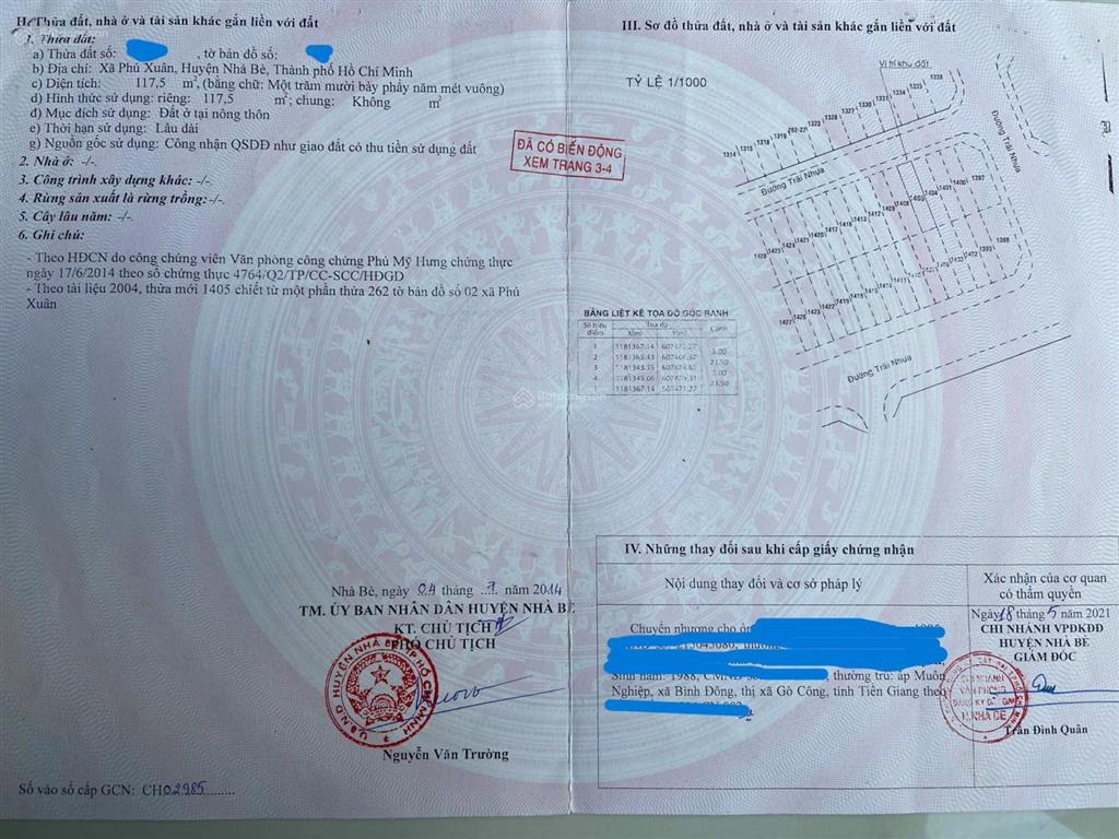 Bán gấp đất nền sổ đỏ 5 x 23.5 đã có sổ kdc phú xuân giá 63tr thương lượng, bao thủ tục sang sổ