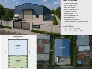 Bán gấp kho xưởng rộng 1000m² thuận tiện kinh doanh cho thuê hoặc sản xuất tại địa phương