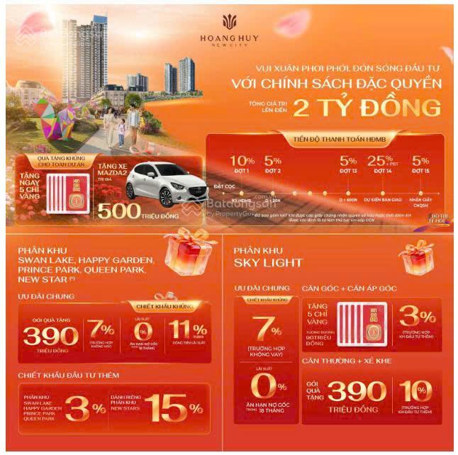 Duy nhất căn liền kề 90m tại hoàng huy new city giá 6,8 tỷ