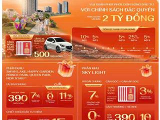 Duy nhất căn liền kề 90m tại hoàng huy new city giá 6,8 tỷ