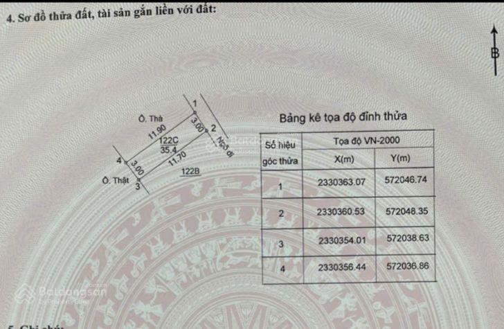 [cơ hội vàng] 35m2 vuông đét lõi hoài đức  sát vành đai 4  chỉ 2.x tỷ!