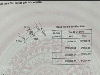 [cơ hội vàng] 35m2 vuông đét lõi hoài đức  sát vành đai 4  chỉ 2.x tỷ!