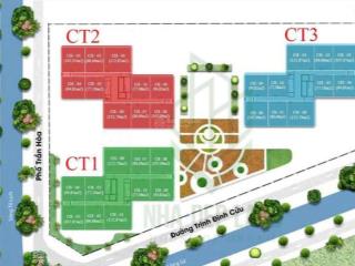 Căn 95m x2 đại kim.giá sốc 71tr/ m.sổ đỏ chính chủ, giao dịch luôn. xem nhà 0983 950 ***