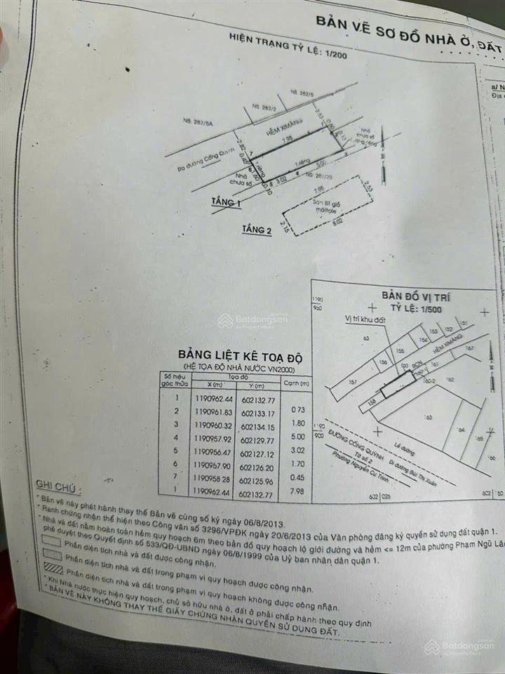 Nhà q1  cống quỳnh số 282/5a, dtsd 32m2, 2 tỷ lẻ 50 triệu tl khách thiện chí