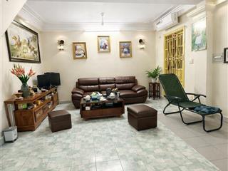 7,5 tỷ  mặt tiền 6m*5t, nhà mặt ngõ 3 gác cực nông, vài bước ra phố, sát hồ, dân dây sổ vuông