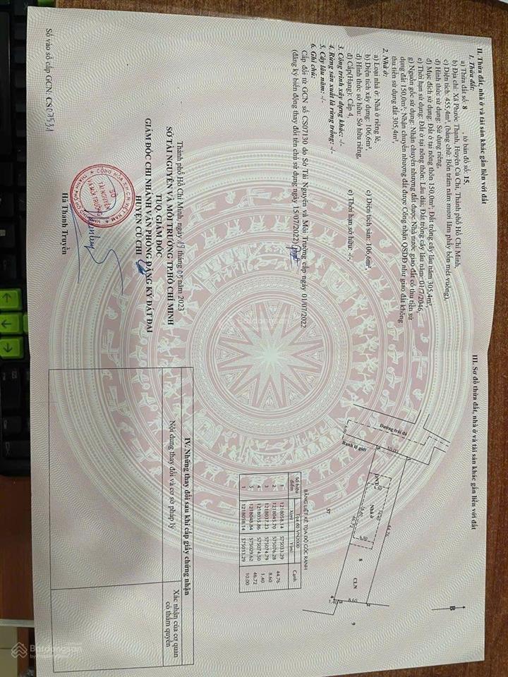 Cg phuớc thạnh củ chi tp hcm...
cần bán gấp nhà vườn siêu đẹp, đã hoàn công đường xe hơi.