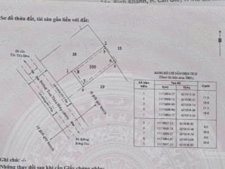 Bán đất nền đẹp đường tam thôn hiệp cần giờ